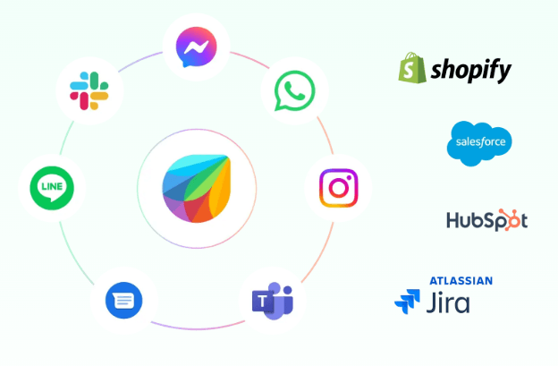 2026-07-08 12_27_13-Freshdesk Omni_ Omnichannel, AI-Powered Support and Chat Software – Freshworks
